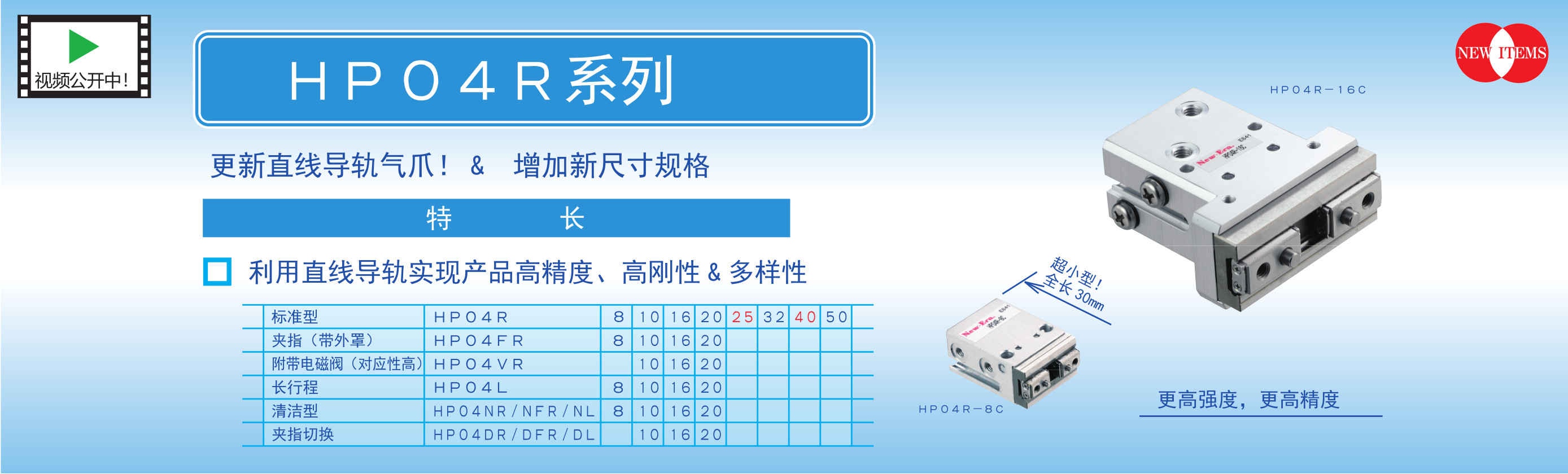 HP04R 系列 气爪