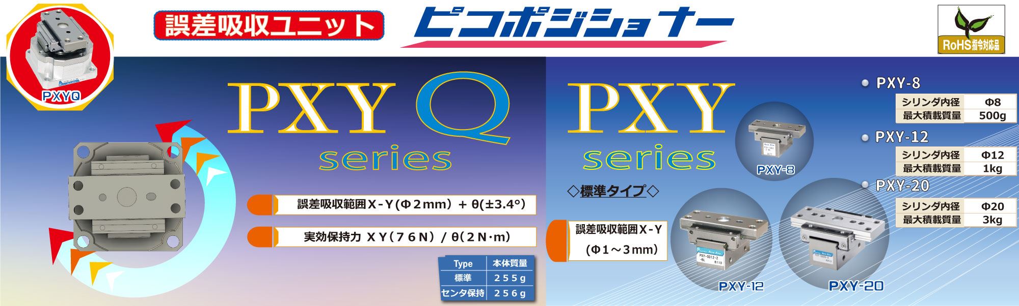 PXYシリーズ ピコポジショナ