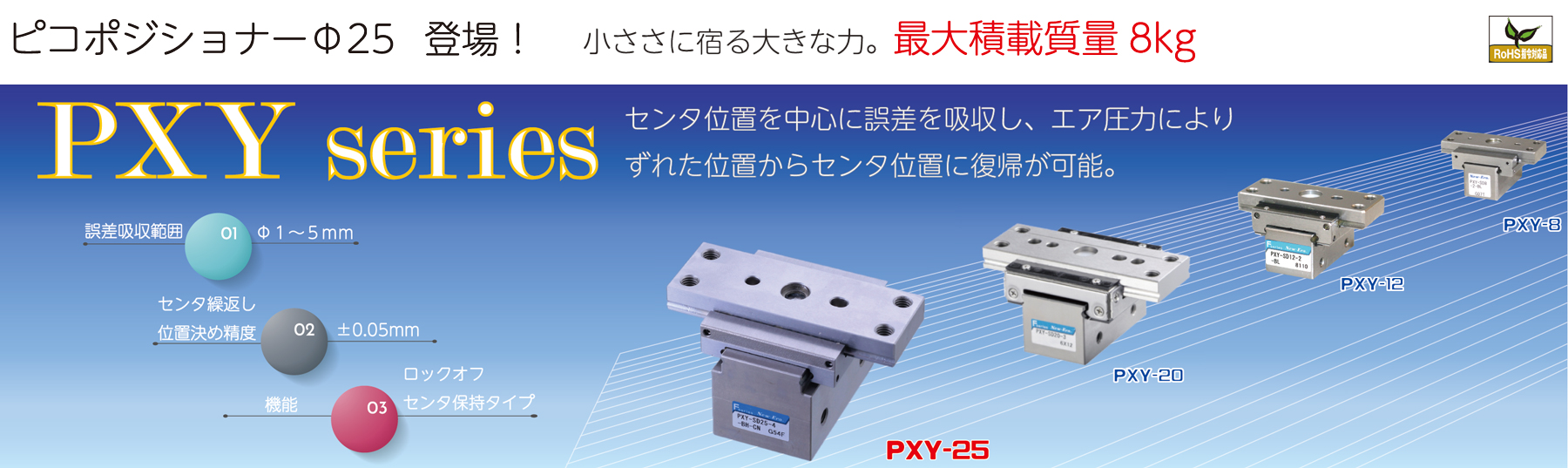 PXYシリーズ ピコポジショナ